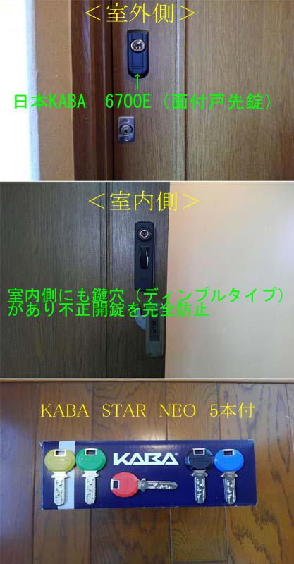日本KABA　6700E