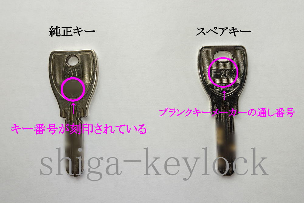 純正キーにはヘッド部分にキー番号が刻印されています。合鍵用のキー、ブランクキーには型番の通し番号のみでキー番号は一切表示されません。滋賀県守山市の鍵屋キー・ロック・サービス