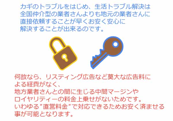 鍵屋さんは慎重に選ぶように心がけてください滋賀県大津市・守山市・近江八幡市の錠前屋【 鍵屋キー・ロック・サービス】